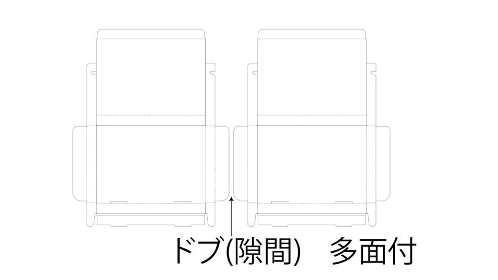 ドブの付いた多面付のテンプレート。