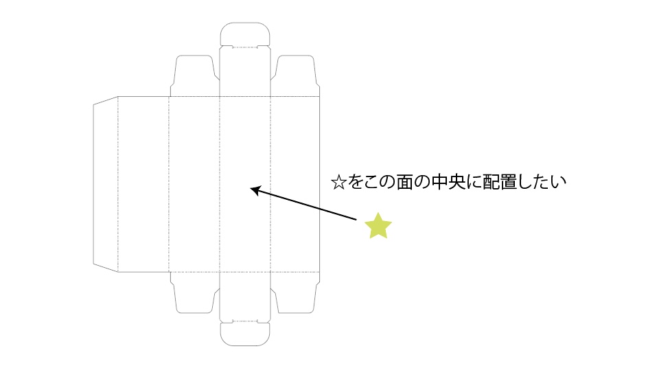 パッケージの側面、中央に☆マークを配置する。