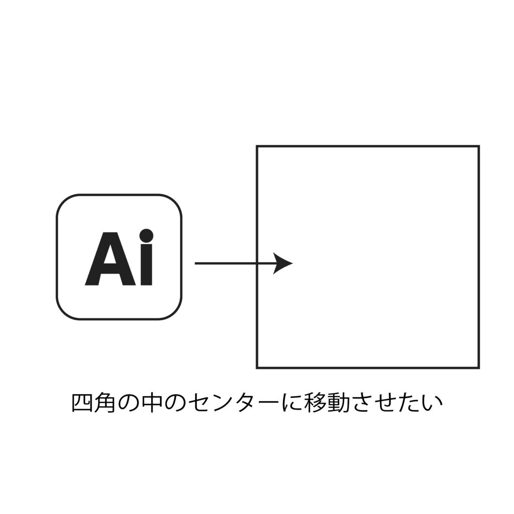 完成した「Ai」のアイコンを右の「四角」のセンターに移動させたい