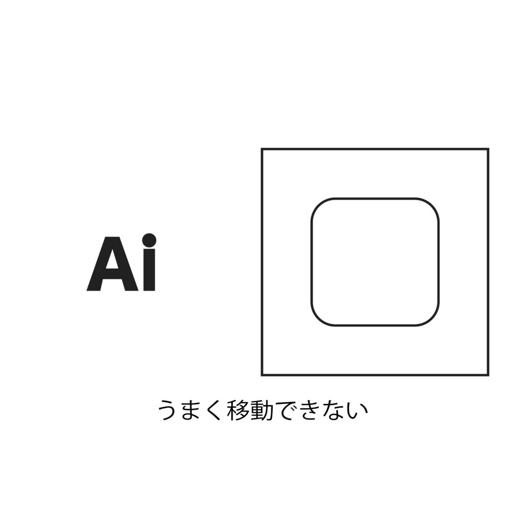 グループ化していないとうまく移動できない