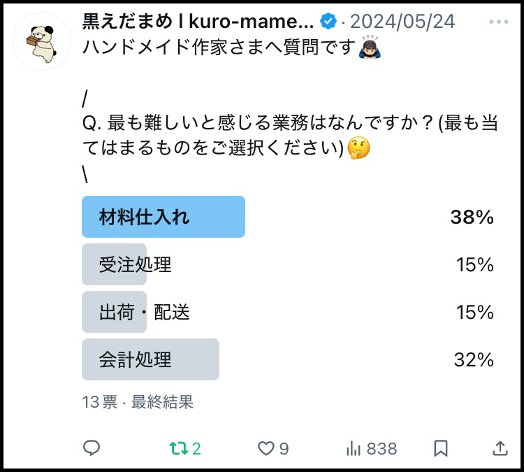 質問機能を用いた投稿例。