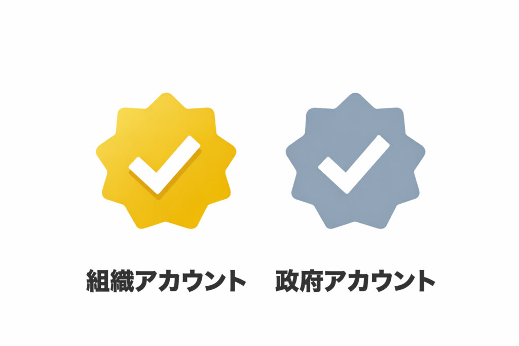 組織アカウントと政府アカウント